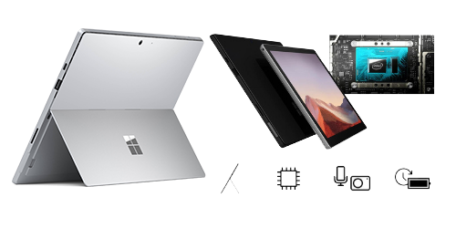Voordelen Surface Pro