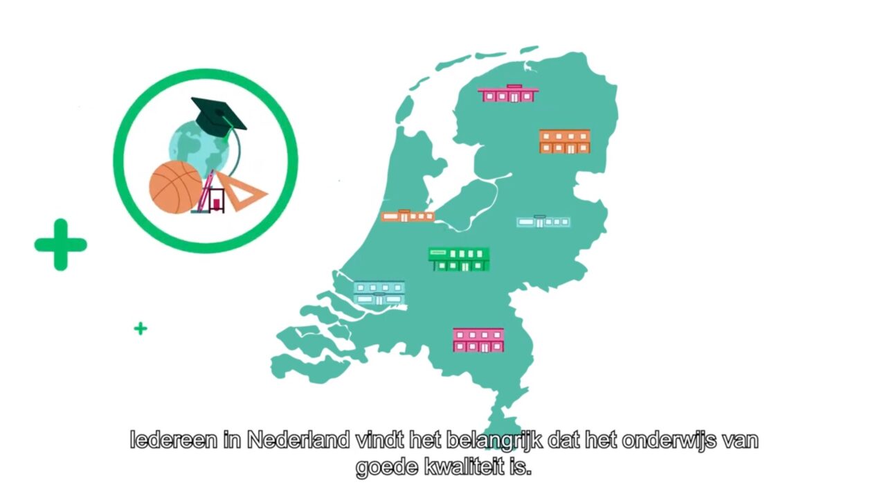 Onderwijsontwikkeling Nederland