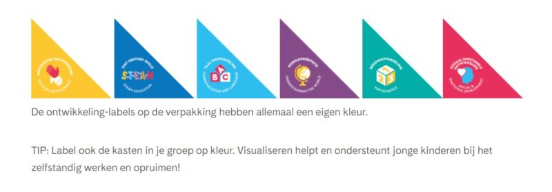 Ontwikkelingslabels