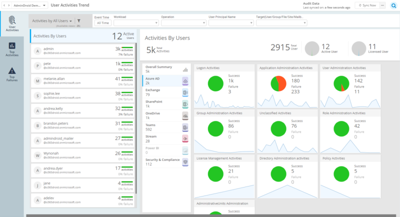 AdminDroid auditing